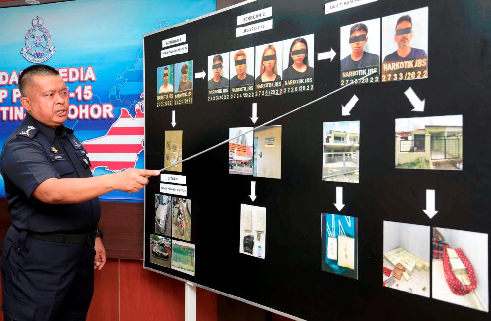 Ketua Polis Johor Datuk Kamarul Zaman Mamat menunjukkan gambar suspek, lokasi serbuan dan dadah yang dirampas dalam empat serbuan di sekitar Johor Bahru pada sidang media di Ibu Pejabat Polis Kontinjen Johor pada Nov 7 2022. - fotoBERNAMA