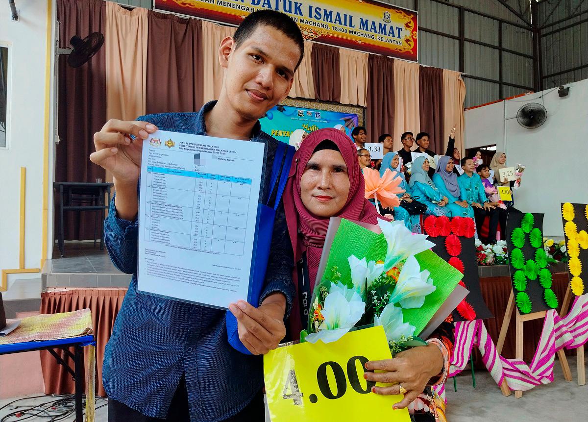 - BERNAMApix
