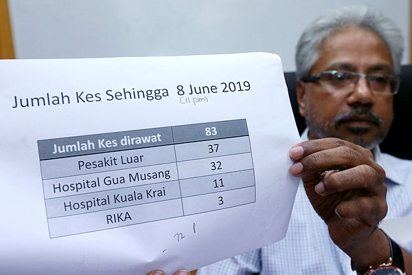 Minister in the Prime Minister’s Department P. Waytha Moorthy, shows the number of cases treated after a meeting with state Health Department director Dr Zaini Hussin on the death of 14 Orang Asli Batik at Kampung Kuala Koh, Gua Musang. — BBXpress
