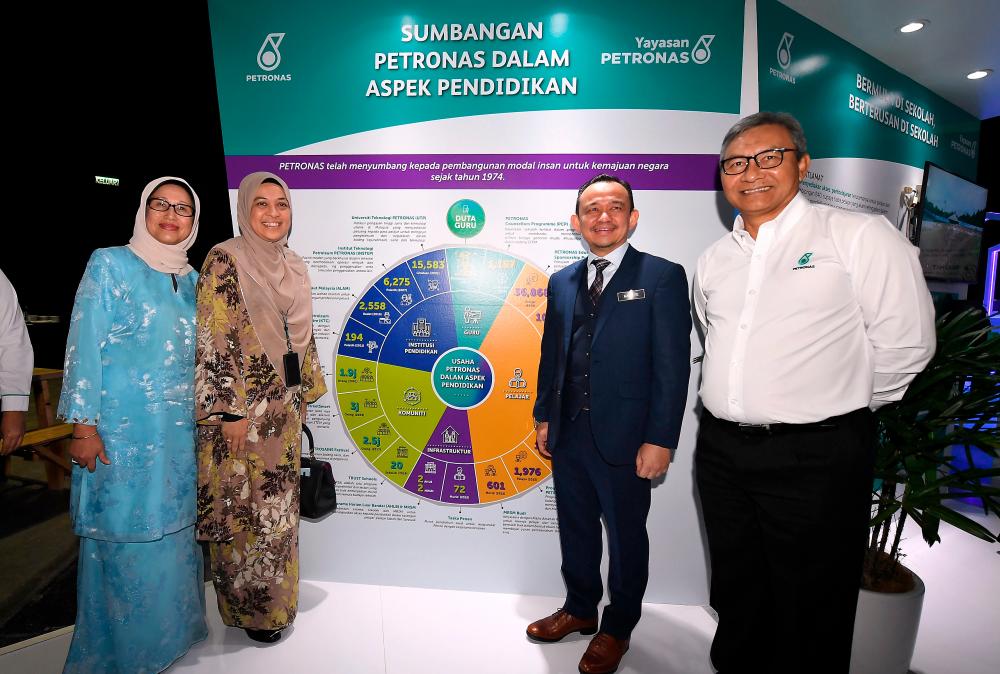 Education Minister Dr Maszlee Malik (2nd R), and Petronas Foundation chief executive officer Lita Osman (L), during the opening ceremony of the ‘Ministry of Education Malaysia - Petronas Foundation Teacher Ambassador Programme’, at the Kuala Lumpur Convention Centre (KLCC), on Dec 13, 2019. — Bernama