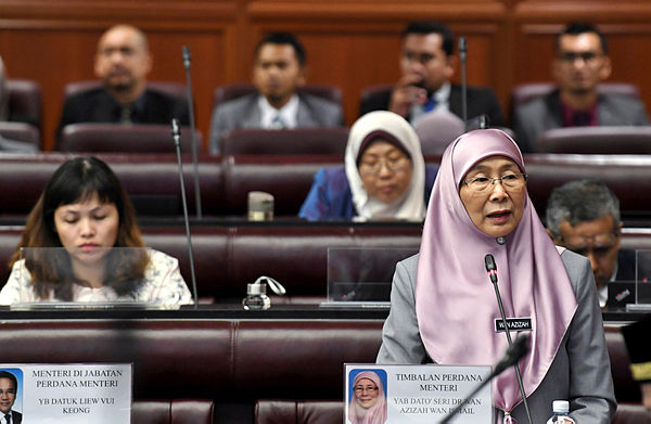 Deputy Prime Minister Datuk Seri Dr Wan Azizah Wan Ismail speaks during question time at the Dewan Negara in Parliament on April 22, 2019. — Bernama