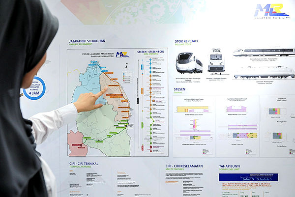 The original path of the ECRL, as envisioned by the previous BN government. — Bernama