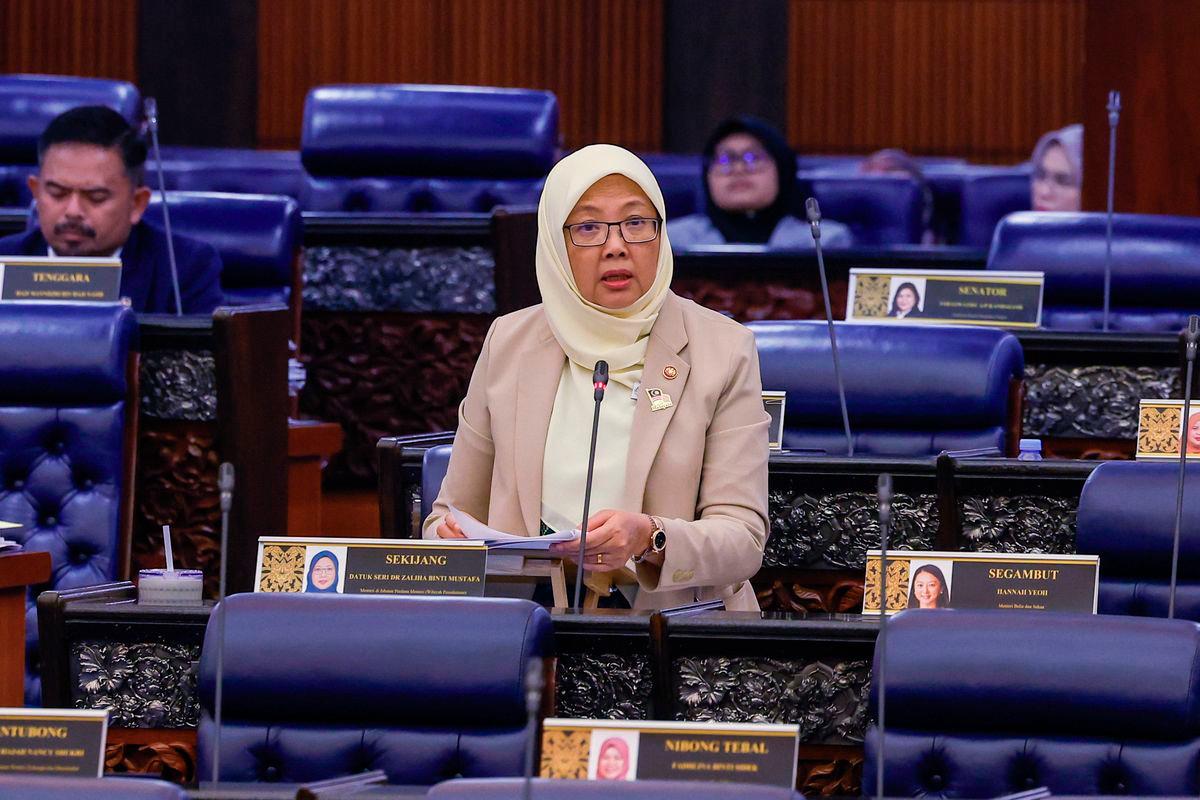 Minister in the Prime Minister’s Department (Federal Territories), Datuk Seri Dr Zaliha Mustafa, during the winding-up session of the 13th Malaysia Plan (RMK-13) at the Second Meeting of the Fourth Session of the 15th Parliament in the Dewan Rakyat at the Parliament Building today. – BERNAMA
