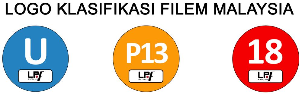 The existing categories for LPF film classification. Pix credit: LPF/MoHA.