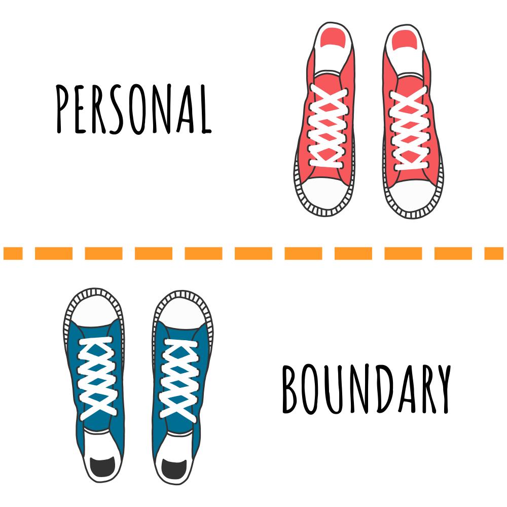 $!You are not responsible for the other person’s reaction to the boundary you’re setting. – 123RF