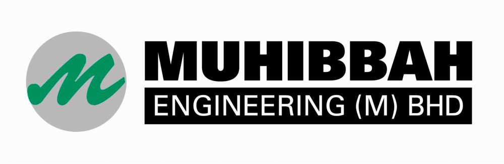 Muhibbah seeks reason for Bintulu port job termination