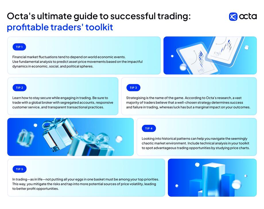 13 years, 13 trading tips: sharing Octa’s experience. Part 2
