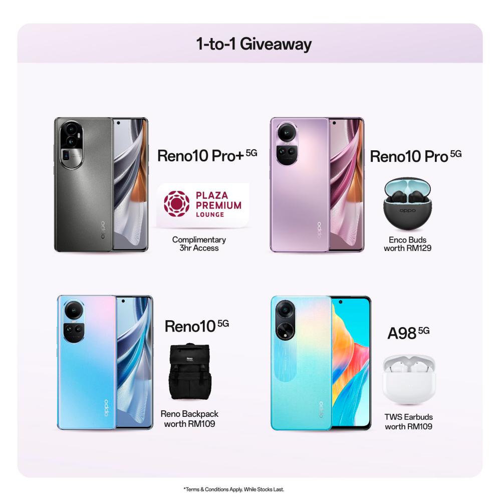 ‘66th Merdeka with Oppo’ promotion unleashed $!‘66th Merdeka with Oppo’ promotion unleashed