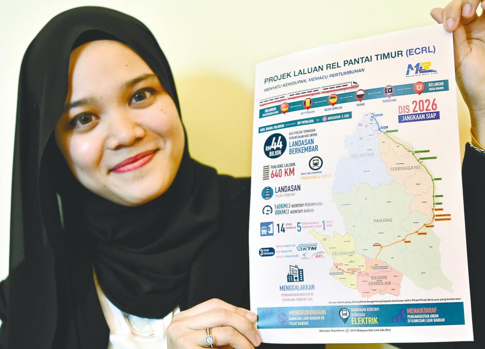 A Malaysia Rail Link employee displaying the plan for the revised ECRL project in April. The revised project includes an increase in civil works participation for local contractors from 30% to 40%. – BERNAMAPIX
