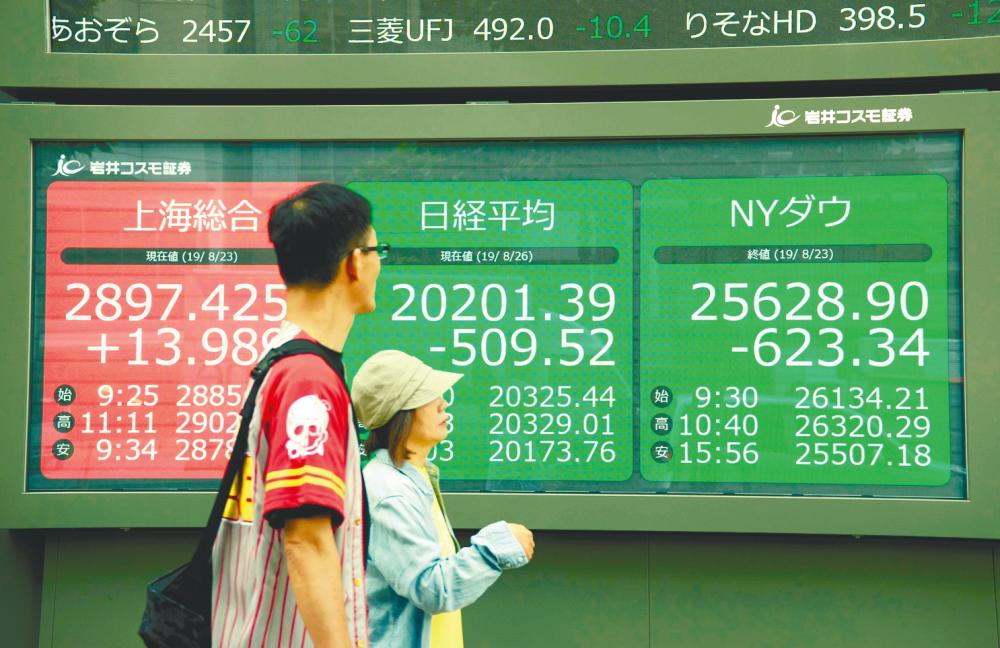 Pedestrians walk past an electric quotation board displaying the numbers of the Nikkei 225, the Shanghai Stock Exchange composite index and New York Dow Jones Industrial Average in Tokyo today. – AFPPIX