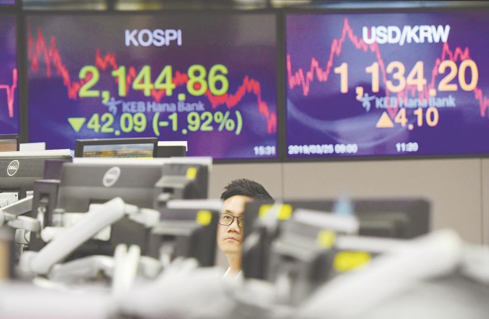 A dealer sits in front of screens showing Seoul’s benchmark stock index Kospi and the won/dollar exchange rate in a trading room at the KEB Hana Bank in Seoul today. The Kospi shed 42.09 points, or 1.92% to 2,144.86. – AFPPIX
