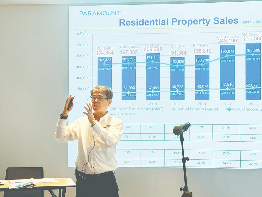 Chew presenting Paramount’s financial results today.