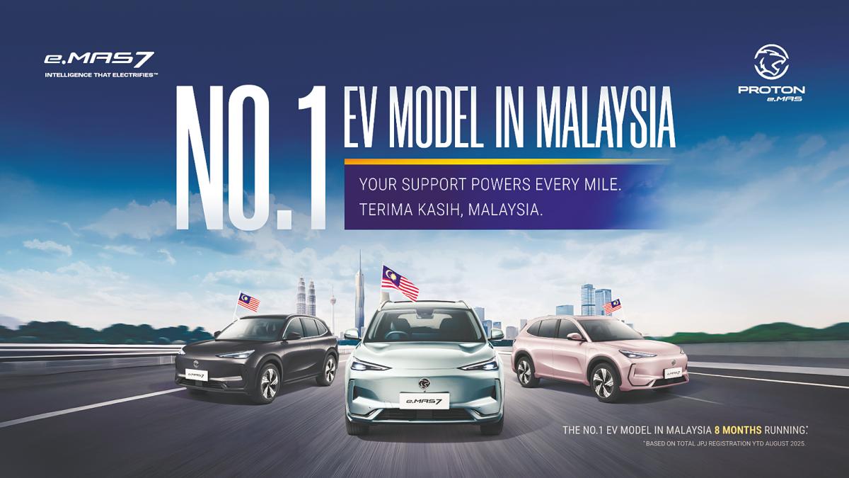 With a market share of 24%, nearly one in every four EVs sold in Malaysia is a Proton e.MAS 7.