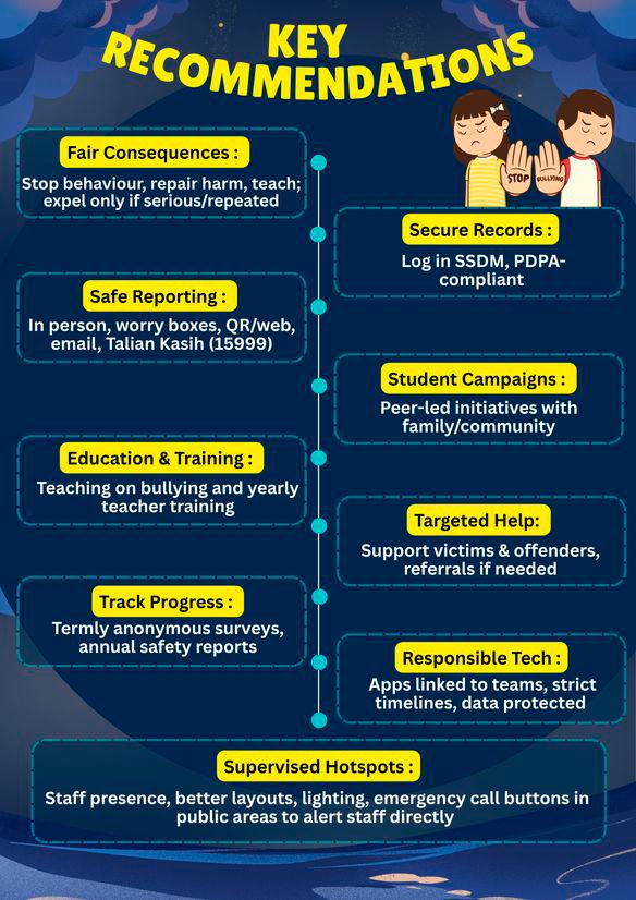 Graphic by THE SUN $!Graphic by THE SUN