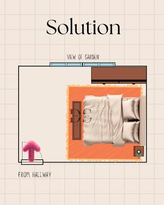 Ideal interior placement according to feng shui. $!Ideal interior placement according to feng shui.