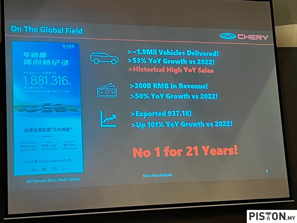 $!Chery Malaysia Set To Introduce Tiggo 7 Pro And Will Launch More 3S and 4S Outlets