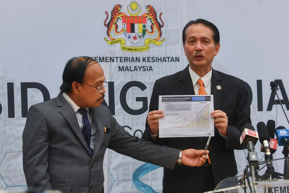 Health director-general Datuk Dr Noor Hisham Abdullah presented the overall chart of Covid-19 cases in the country with Deputy Director of Health (Medical) Datuk Dr Rohaizat Yon (L) at a daily press conference at the Ministry of Health today. - Bernama