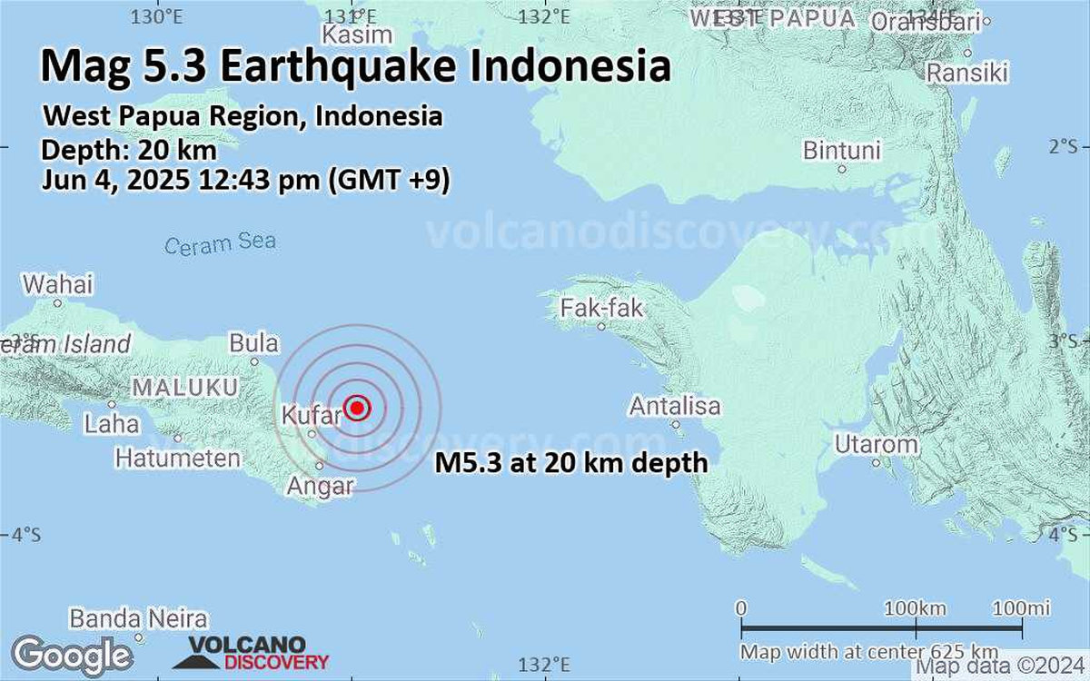 Credits - Volcano Discovery