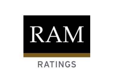 RAM Ratings: Digital banks pose limited threat to traditional banks