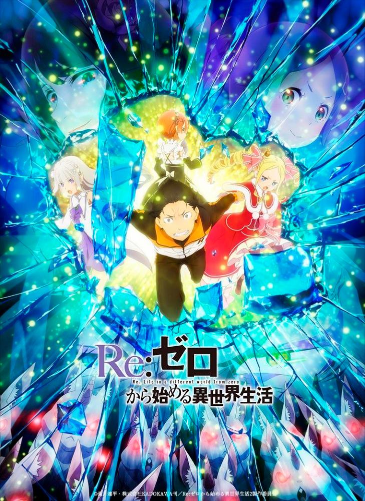 Re:ZERO -Starting Life in Another World- - streaming