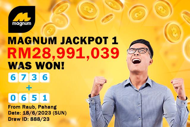 Magnum 4D’s jackpot prize of a whopping RM28.9 million won.