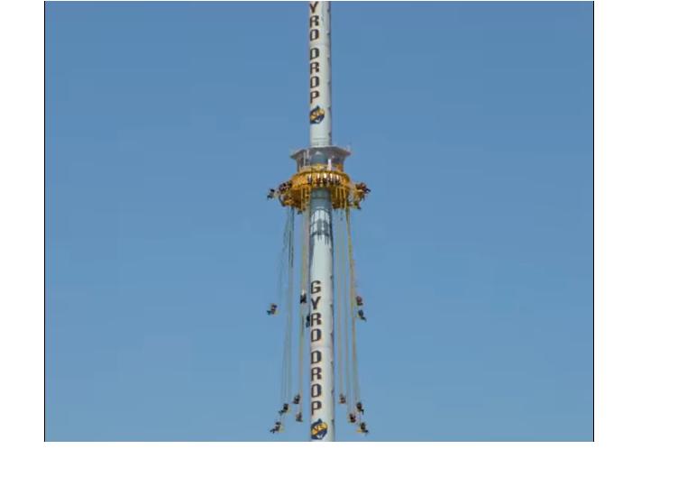 (Video) Scary Gyro Drop ride video is a fake!