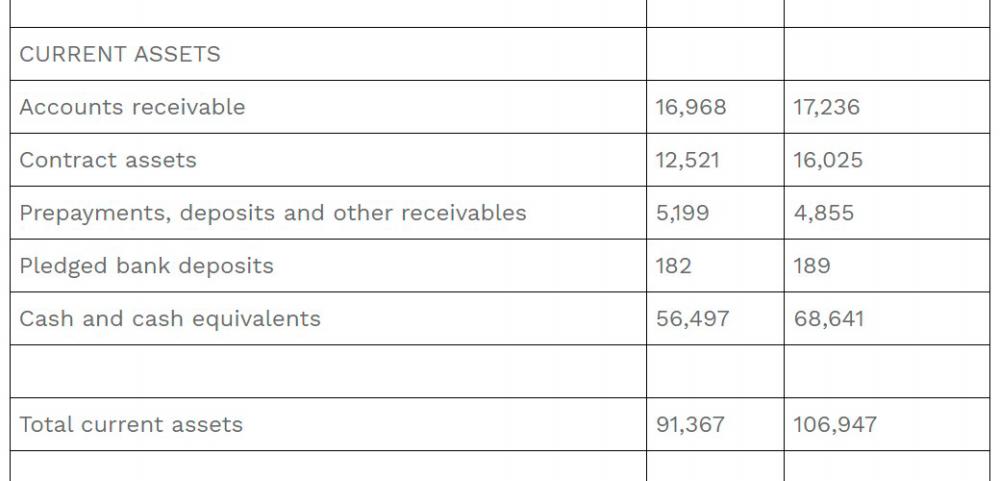 $!MoneyHero Group Reports Second Quarter 2024 Results