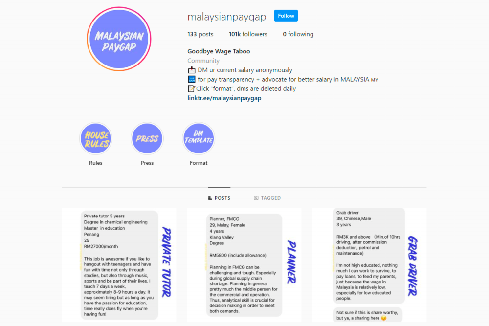 Instagram account goes viral for sharing Malaysians’ salaries anonymously