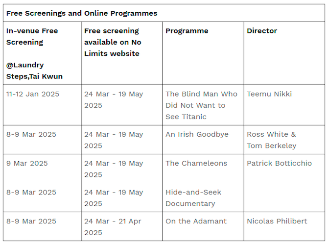 $!“No Limits” 2025 Returns with Numerous Outstanding Local and International Artists of Different Abilities in 11 critically acclaimed inclusive programmes