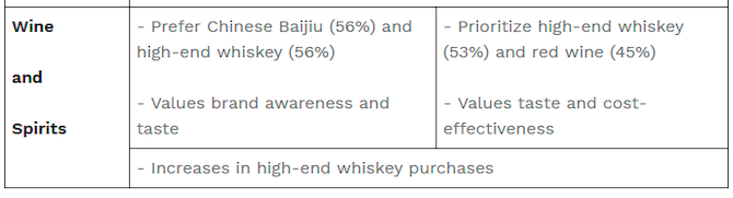 $!Mainland China’s Luxury Market Poised for Growth: Insights from MDRi’s 2025 Consumer Forecast