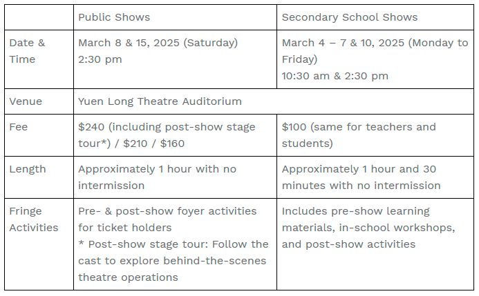 $!From Page to Stage®: Rousing the Dragon Premieres in March