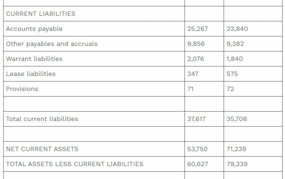 $!MoneyHero Group Reports Second Quarter 2024 Results