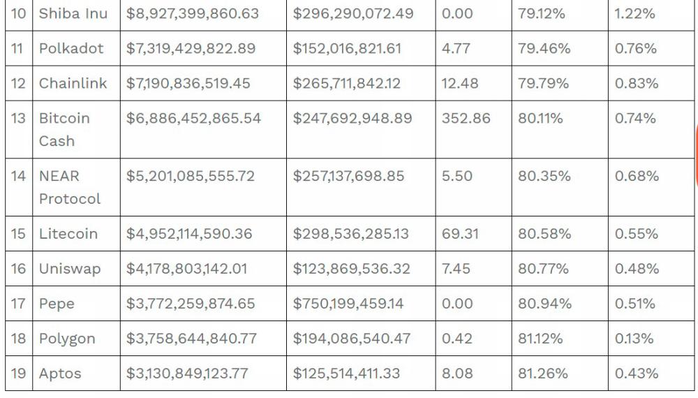 $!Results of the ixCrypto Index Series Quarterly Review (2024 Q3)