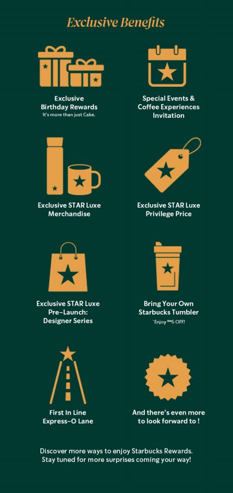 $!Star Luxe gives premium benefits for members.