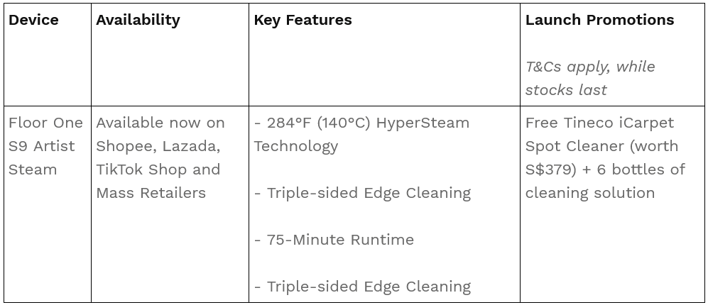 Tineco Updates S9 Line-up with S9 Artist Steam Floor Washers for an Even Better Cleaning Experience $!Tineco Updates S9 Line-up with S9 Artist Steam Floor Washers for an Even Better Cleaning Experience