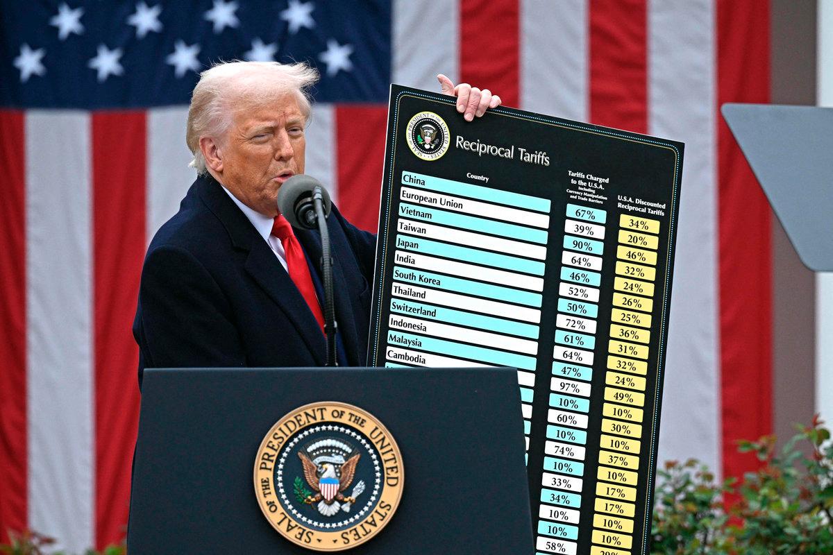 US President Donald Trump delivers remarks on reciprocal tariffs as US Secretary of Commerce Howard Lutnick holds a chart during an event in the Rose Garden entitled “Make America Wealthy Again” at the White House in Washington, DC, on April 2, 2025. - AFP