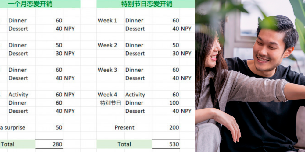 Pix credit//北方大学有趣分享//Freepik
