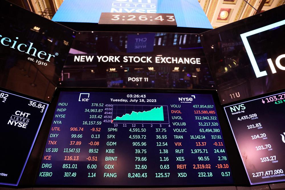 Dow jones deals stock exchange