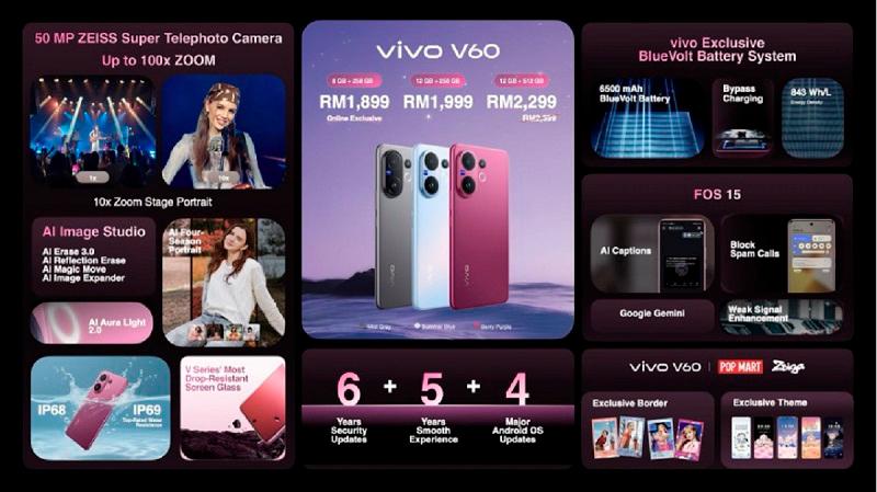 Vivo V60 Malaysia: 10x ZEISS zoom camera phone from RM1,999 $!Vivo V60 Malaysia: 10x ZEISS zoom camera phone from RM1,999