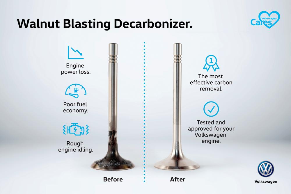 Walnut shell-blast to decarbonise your VW