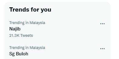 Keyword ‘Najib’ tops the Twitter trends for you page in Malaysia with over 20K tweets.