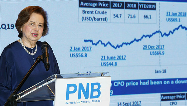PNB’s AUM breaks RM300b mark, 5-month net income down 1.4%
