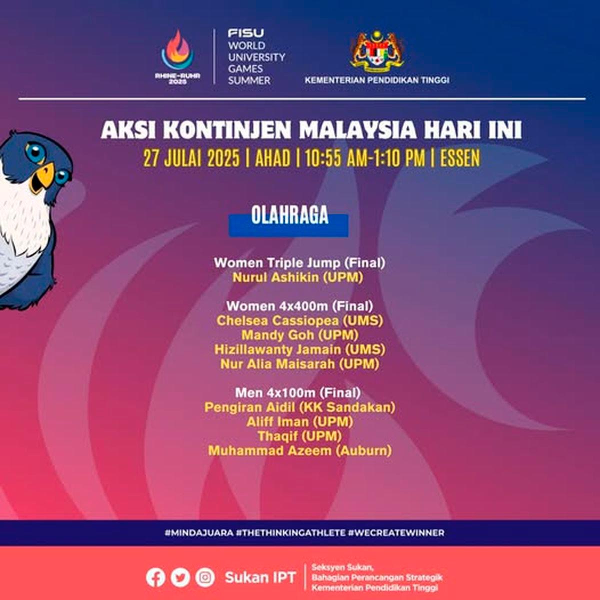 WUG 2025: Malaysia’s 4x100m men’s finish last in final