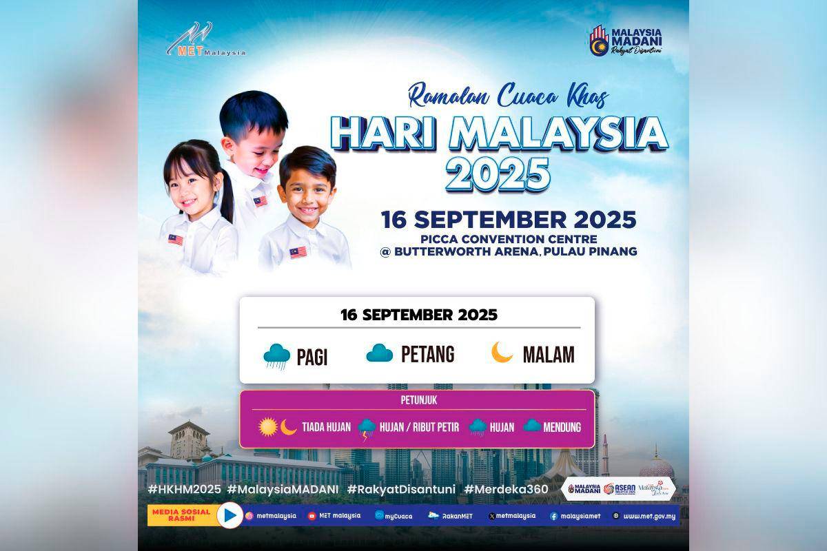 Butterworth weather forecast for Malaysia Day 2025 celebration