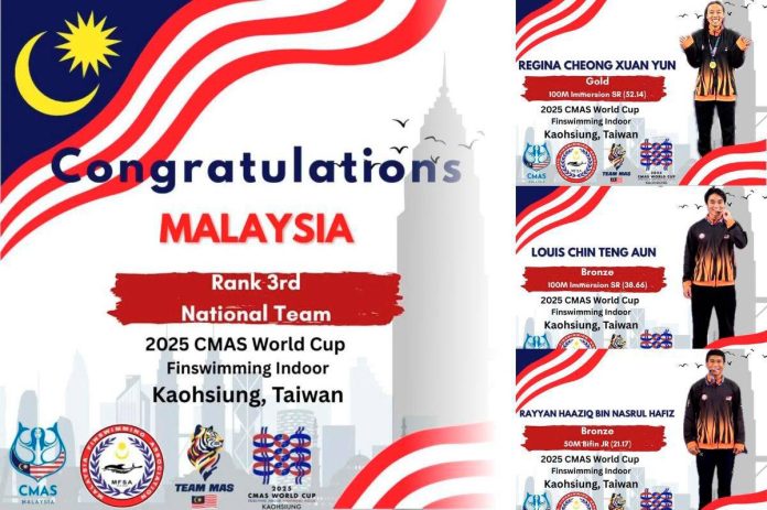 Malaysia finishes third overall at CMAS World Cup Finswimming 2025
