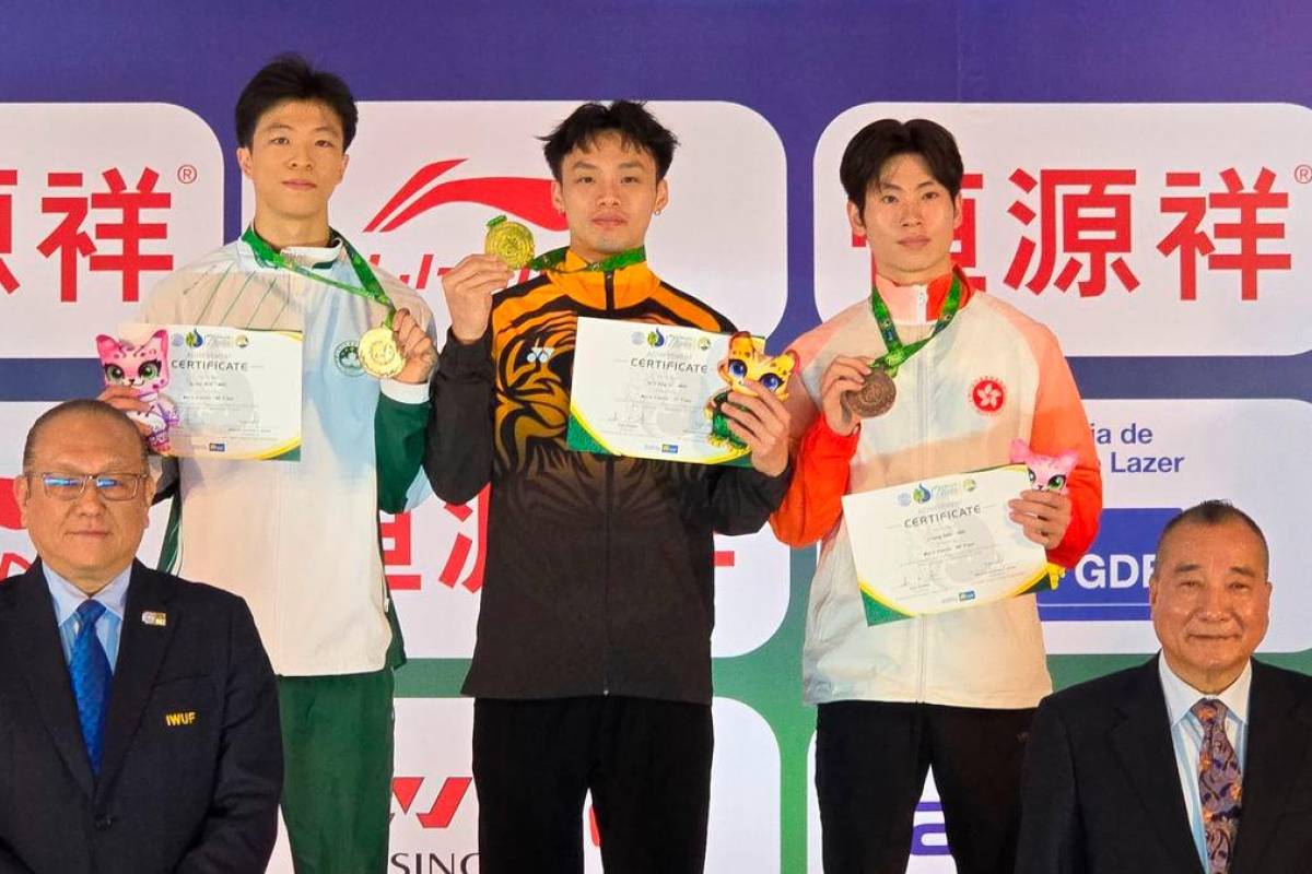 Malaysia wins two more golds at World Wushu Championships in Brazil Malaysia wins two more golds at World Wushu Championships in Brazil