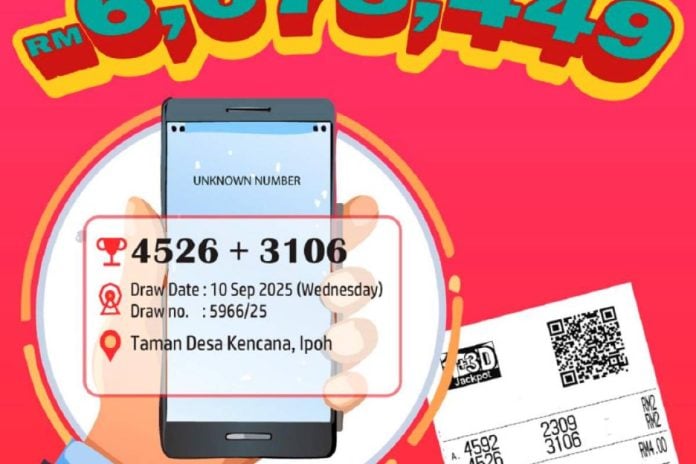 Perak woman wins RM6mil jackpot using spam caller’s numbers Perak woman wins RM6mil jackpot using spam caller’s numbers
