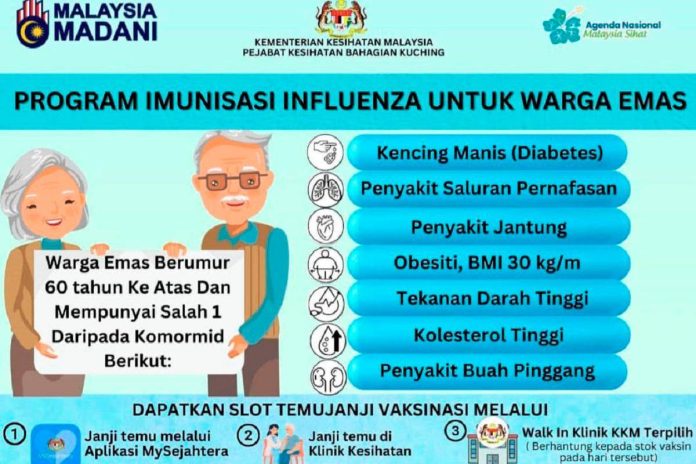 Sarawak offers free flu jabs amid school outbreak