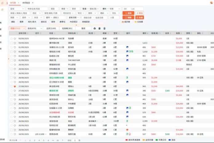 Super Property Pro (SPP) Officially Launches Cloud-Based Real Estate System Super Property Pro (SPP) Officially Launches Cloud-Based Real Estate System