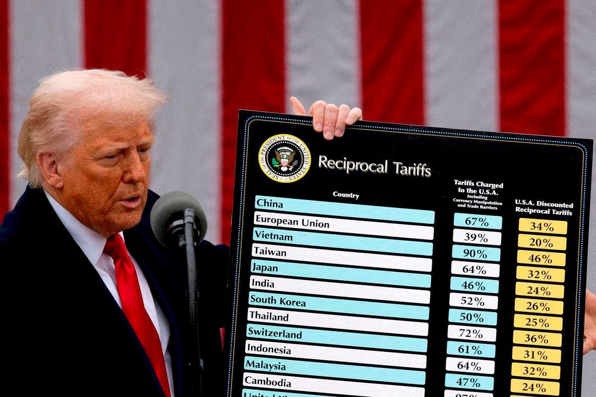 Tariffs and Fentanyl cloud prospect of Trump-Xi summit in Beijing, FT reports Tariffs and Fentanyl cloud prospect of Trump-Xi summit in Beijing, FT reports